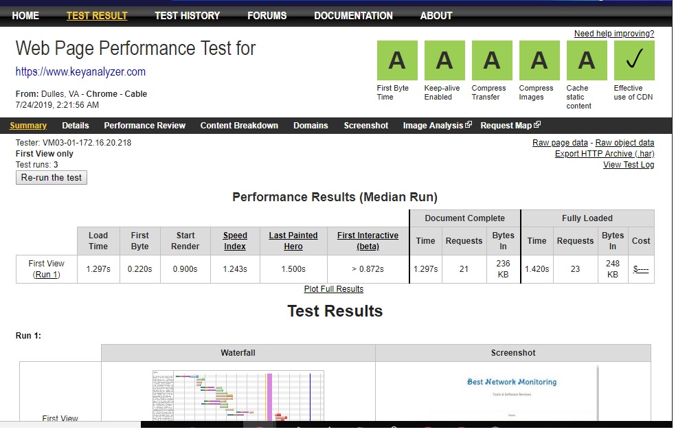 Web Page Performance Test for