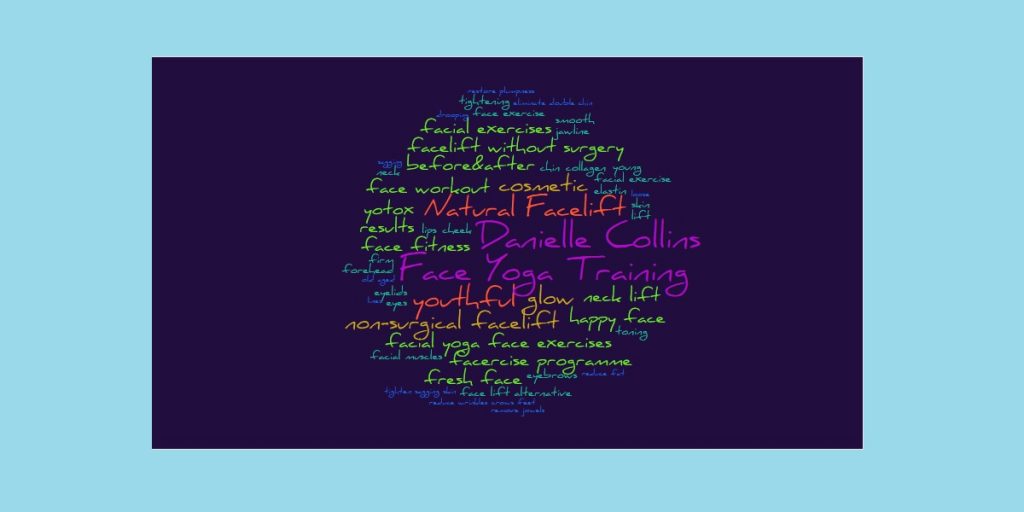 Transform your text into word clouds