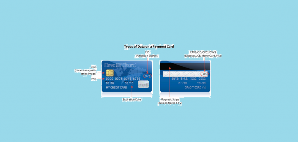 Credit Card Generator With Security Code CVV