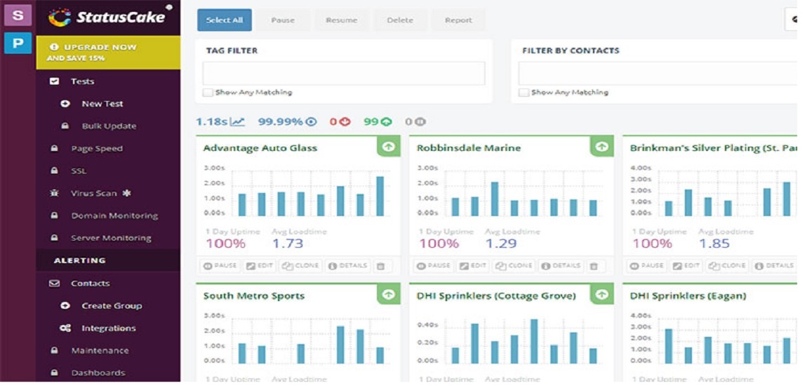 9 Best Uptime Monitoring Tools for Your Website 8