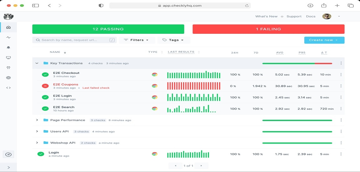 9 Best Uptime Monitoring Tools for Your Website 7