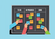 What Is Kanban Project Management
