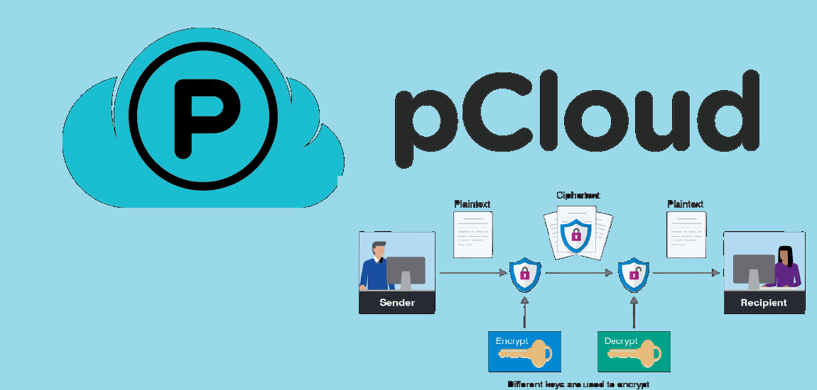 Is pCloud Encryption Worth It