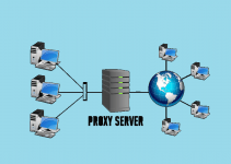 What is a Proxy Server and How Do They Protect the Computer Network? 3