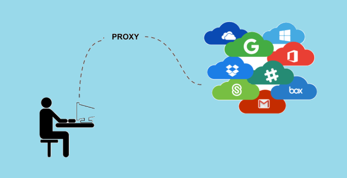 Different Types of Proxies and How to Choose the Right One 9